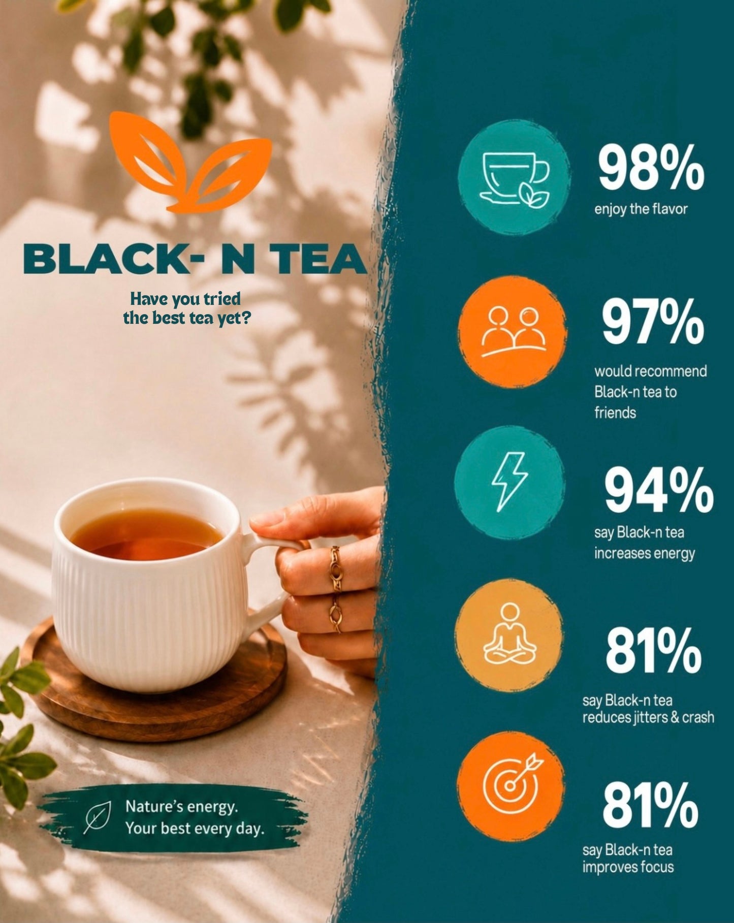 BLACK-N TEA